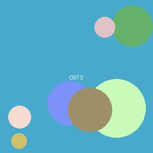 啄木鸟 - アイドル封面